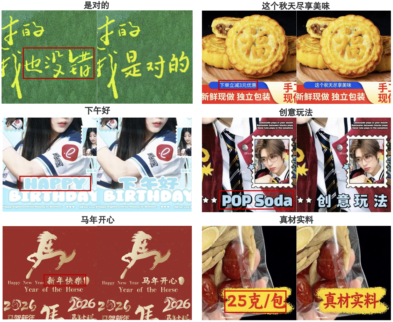 Chinese visualization
