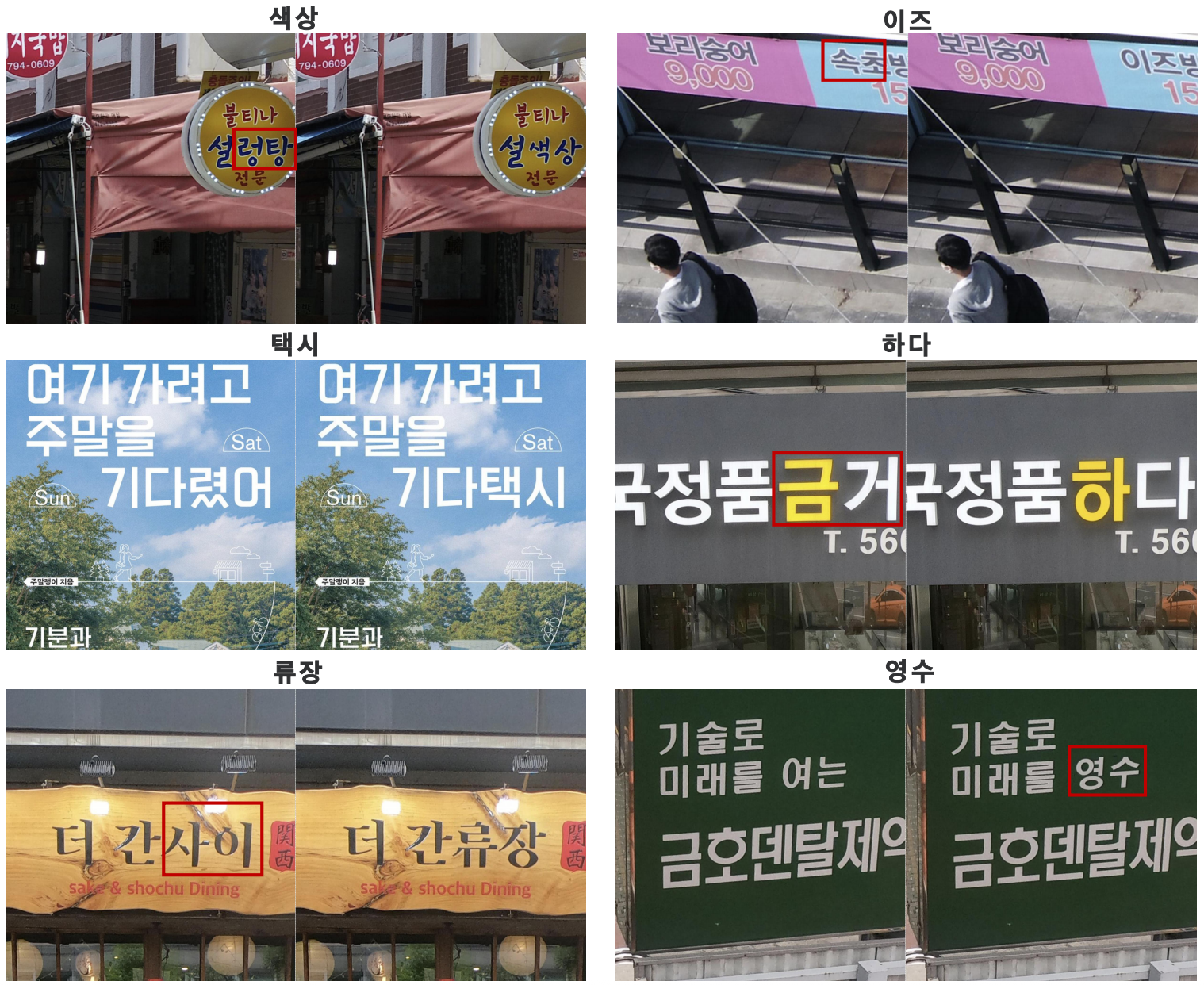 Korean visualization