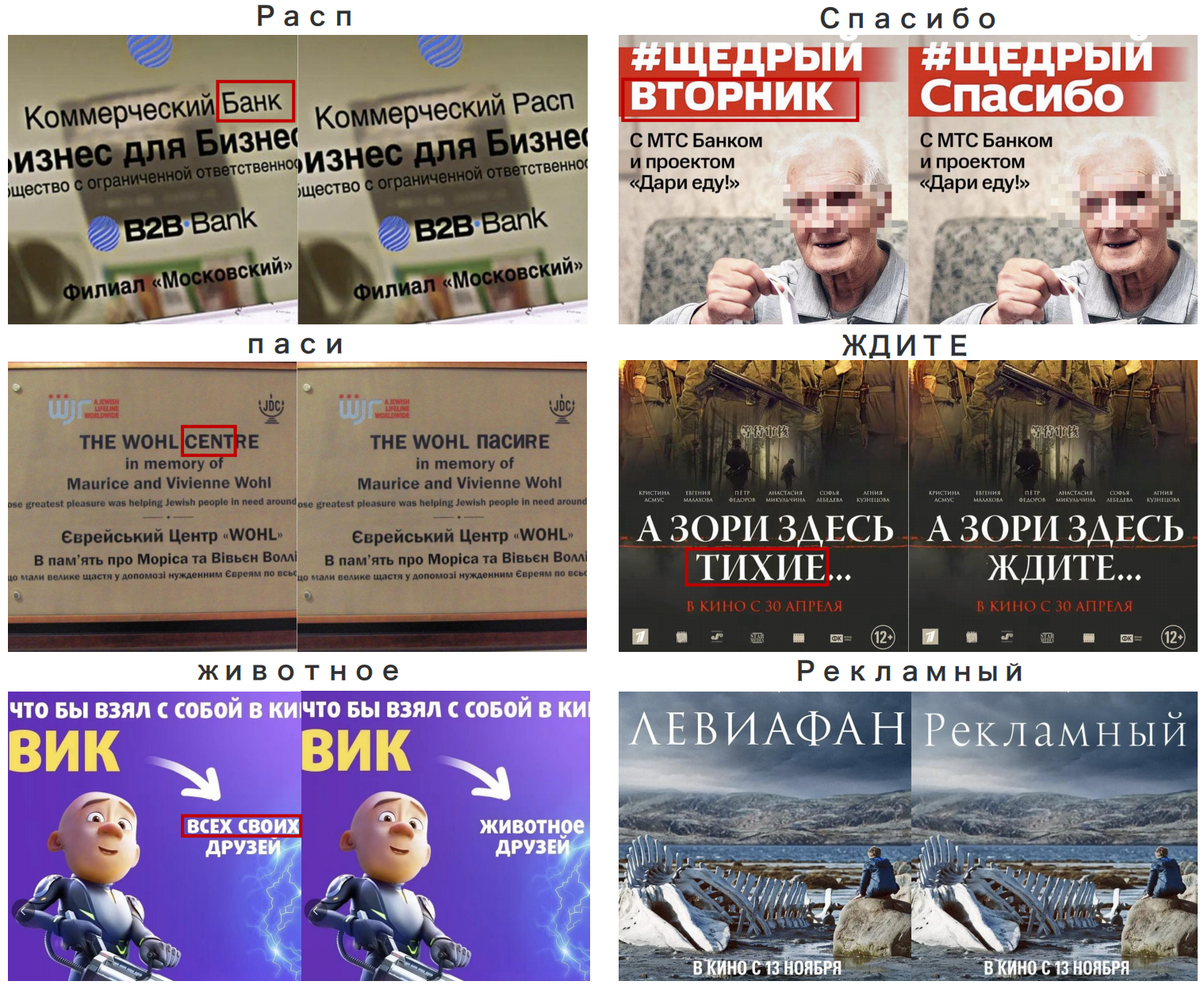 Russian visualization