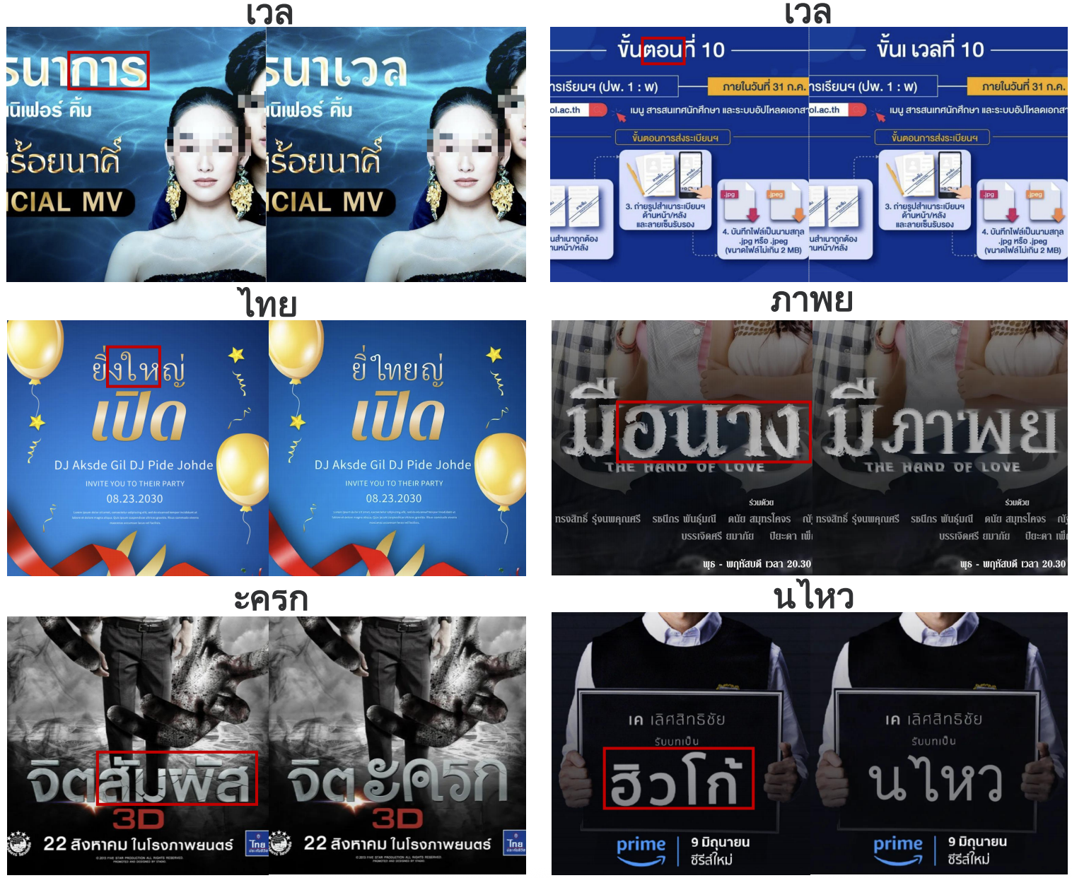 Thai visualization